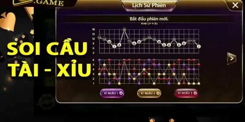 Tài xỉu SUNWIN đơn giản giữa sân chơi trực tuyến hiện đại